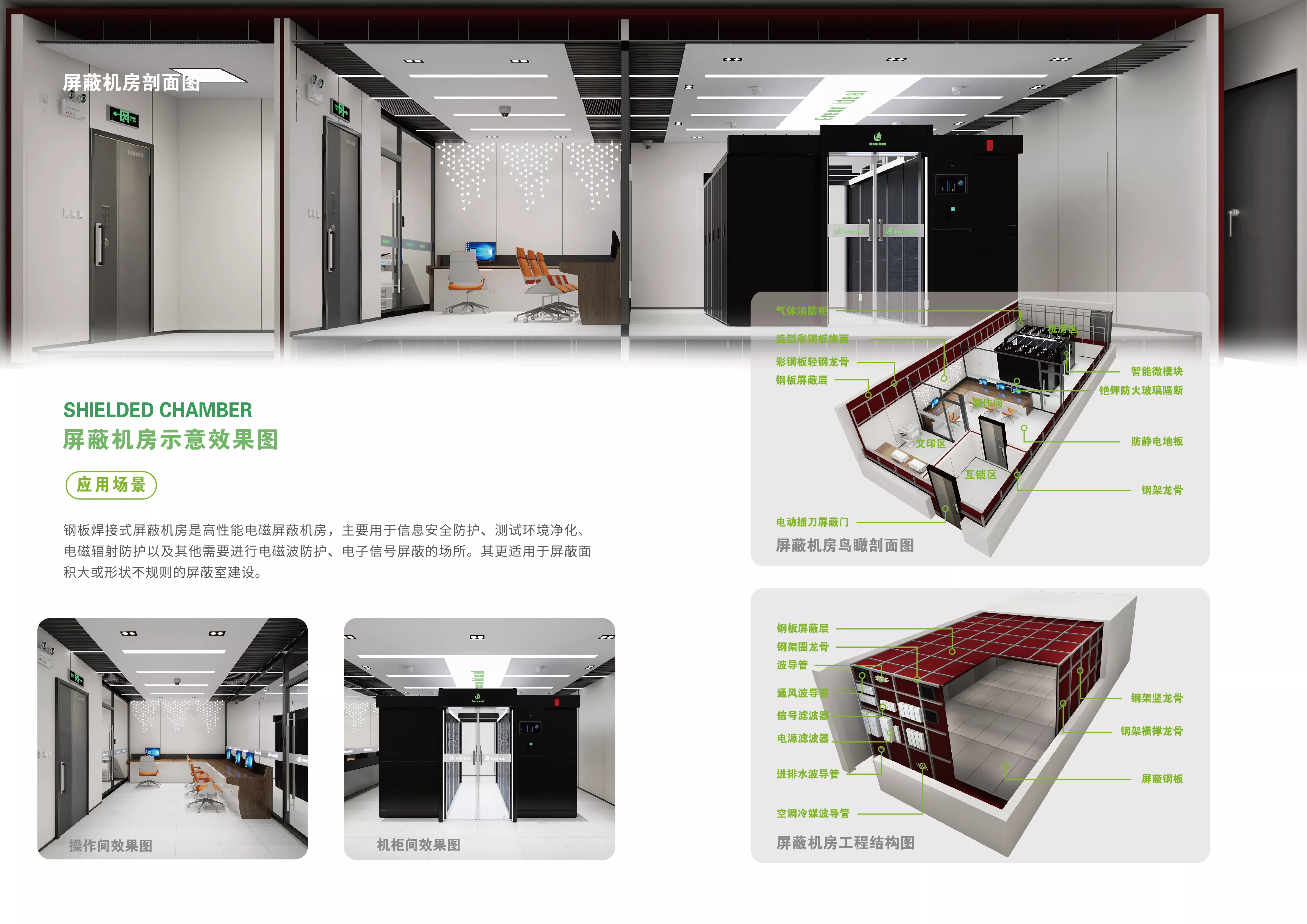 屏蔽机房建设
